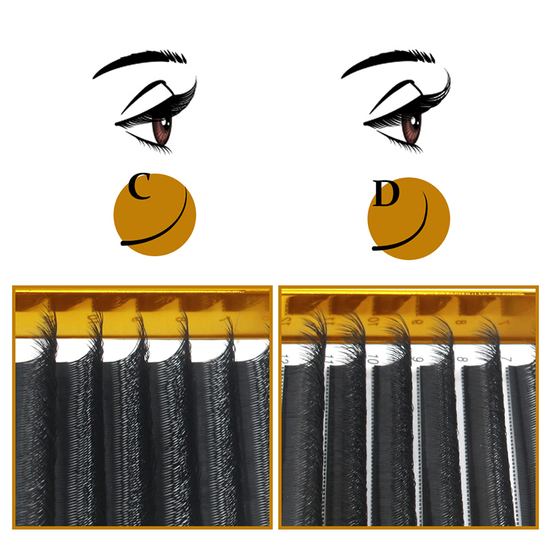 Quewel Double Tip 6D W Volume  - Eyelash Extension Double Volume recension och pris