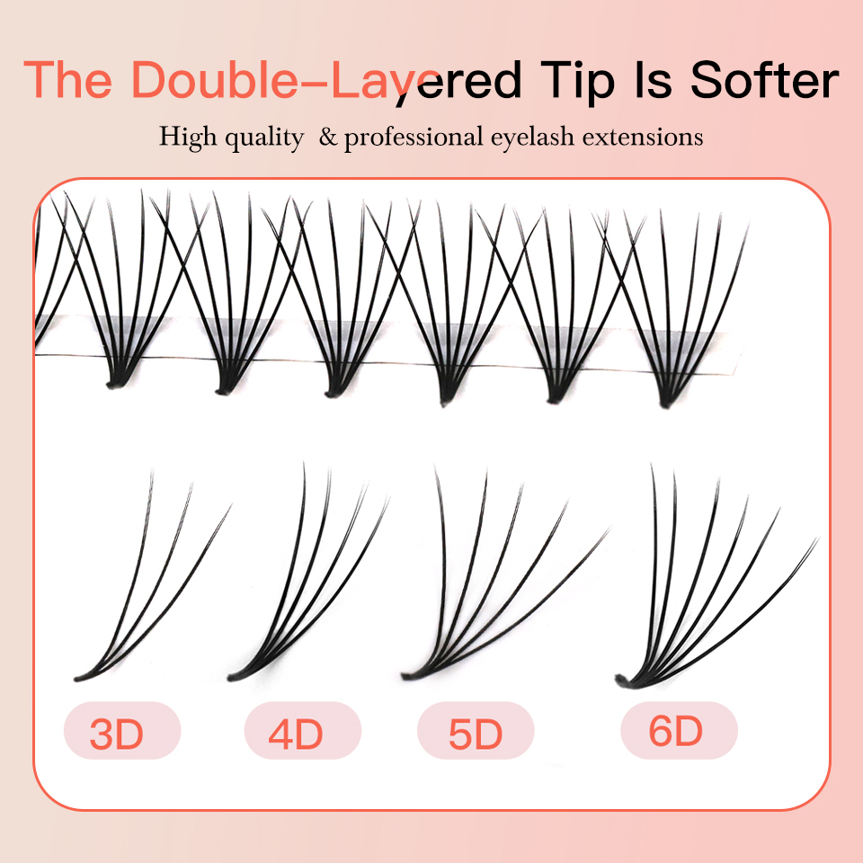 AGUUD Camellia Premade Fans La - Eyelash Extension Double Volume recension och pris