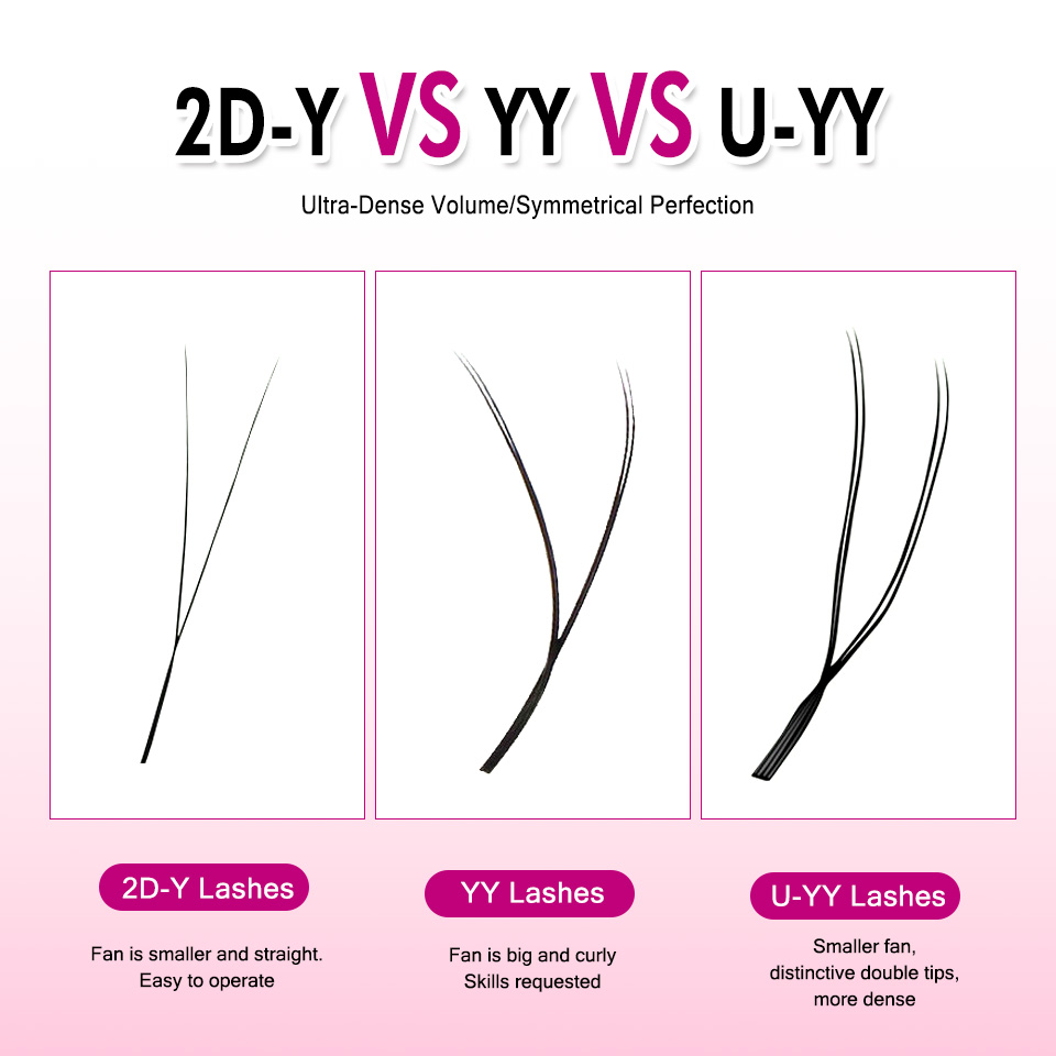 Rujade U Shaped YY Shaped Eyel - Eyelash Extension Double Volume recension och pris