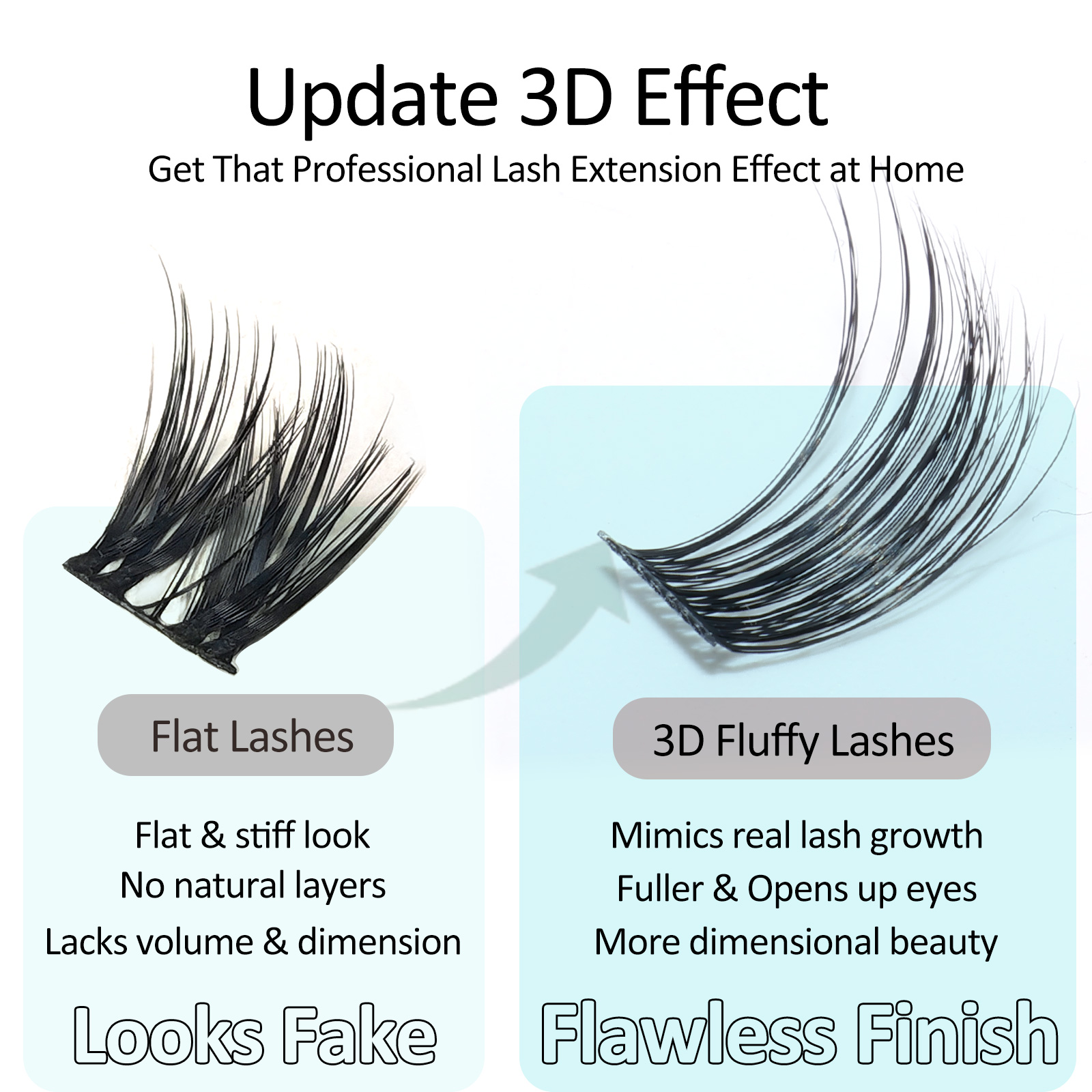 Mscici Lashes Clusters Curl 3D - Eyelash Extension Doll Eye recension och pris